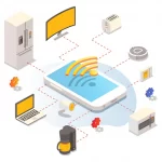 Devices in IoT