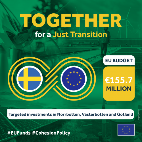 Common EU policy: €155.7 million for climate change in Sweden alone